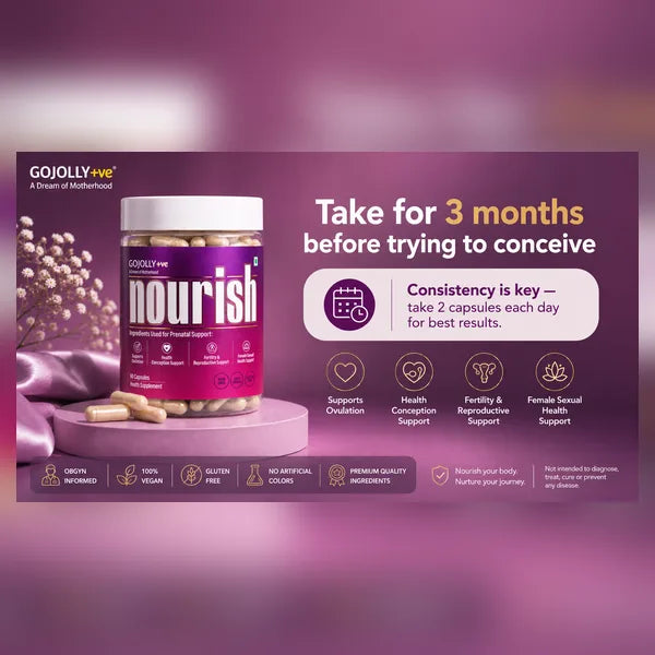 TTC + CoQ10 Support Capsules