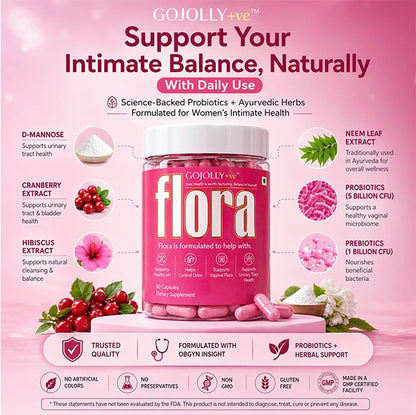 Vaginal Probiotic Capsules