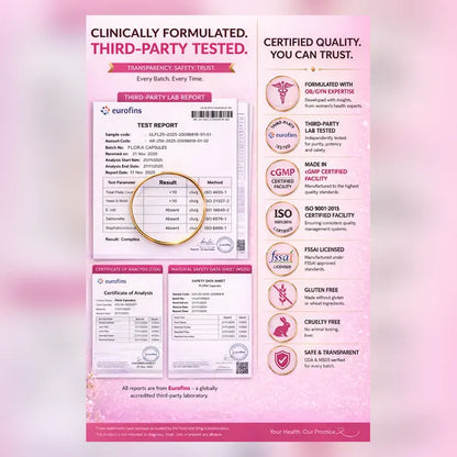 Vaginal Probiotic Capsules